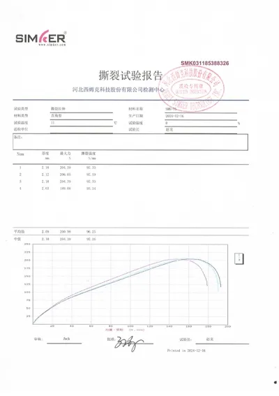 Reißfestigkeitstestreports